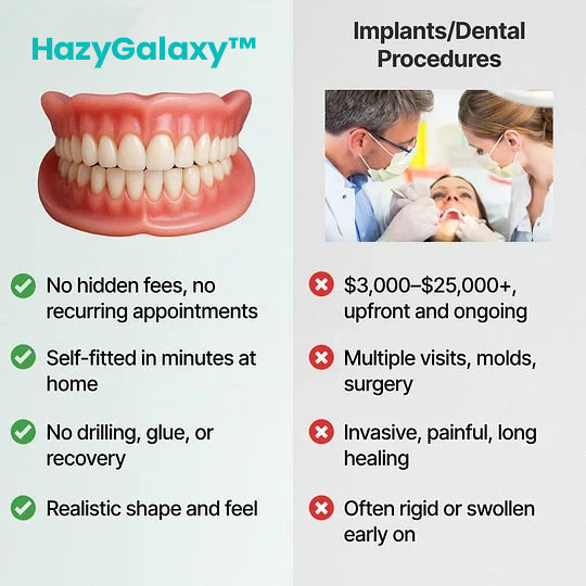 --🦷 HazyGalaxy™ Custom-Fit Dentures ⏰ ENDS TODAY   75% OFF | Smile with Confidence