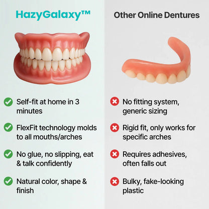 --🦷 HazyGalaxy™ Custom-Fit Dentures ⏰ ENDS TODAY   75% OFF | Smile with Confidence