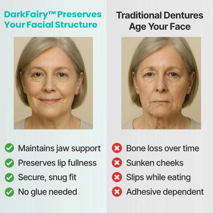 🏆Ends Today: 50% OFF! 🏆2026 Bestselling Product🦷 Fit for a Fresh Smile, Say Goodbye to Wearing Discomfort!